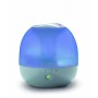 Humidificateur Olimpia Splendid Limpia 2