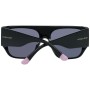 Gafas de Sol Mujer Victoria's Secret