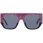 Gafas de Sol Mujer Victoria's Secret