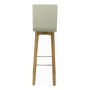 Tabouret Rus Royal Fern T40BL Blanc