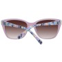 Gafas de Sol Mujer Joules JS7057 54225