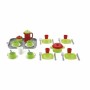 Set de Vajilla Ecoiffier Tray Dinette Garni