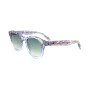 Gafas de Sol Mujer Emilio Pucci EP0053 BLUE