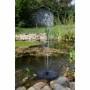 Fontaine de jardin Galix