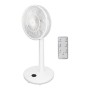 Ventilateur sur Pied TM Electron