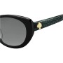 Gafas de Sol Mujer Kate Spade EVERETT_F_S