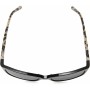 Gafas de Sol Mujer Kate Spade KAHLI_S