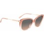 Gafas de Sol Mujer Kate Spade LORENE_F_S