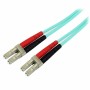 Cable adaptador Startech A50FBLCLC5 Turquesa 5 m