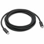 Cable USB-C Apple MWP02ZM/A 3 m Negro