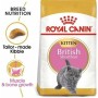 Aliments pour chat Royal Canin