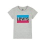 T-shirt à manches courtes enfant Levi's Sportswear Logo Tee Gris