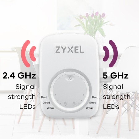 Antena Wifi ZyXEL WRE6505 v2