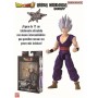 Personnage articulé Dragon Ball Son Gohan Beast 17 cm