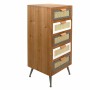 Cajonera Signes Grimalt Madera 35 x 94 x 40 cm