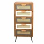 Cajonera Signes Grimalt Madera 35 x 94 x 40 cm