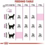 Comida para gato Royal Canin Aroma Exigent Adulto Aves 400 g