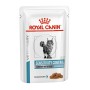 Aliments pour chat Royal Canin Sensitivity Control Poulet Riz