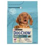 Nourriture Purina Dog chow Petit/Junior Agneau 2,5 kg