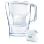 Carafe Filtrante Brita Maxtra Pro Multicouleur Transparent 2,4 L