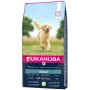 Pienso Eukanuba Cordero Arroz 20-40 Kg 14 Kg 18 kg