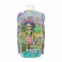 Poupée Mattel Enchantimals City Prita Parakeet & Flutter 15 cm