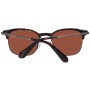 Gafas de Sol Hombre Zac Posen ZVAL 52HN