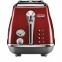 Tostadora DeLonghi 900 W