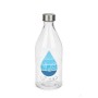 Botella H2O Vidrio 1 L (12 Unidades)