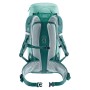 Mochila de Senderismo Deuter Trail Turquesa 22 L