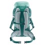 Sac à dos de randonnée Deuter Trail Turquoise 22 L