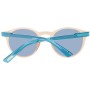 Gafas de Sol Hombre Pepe Jeans PJ7404 49104