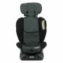 Siège de Voiture Nania Hydra 0+ (de 0 a 13 kilos) I (9 - 18 kg) II (15-25 kg) III (22 - 36 kg)