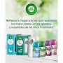 Ambientador Air Wick Freshmatic (Reacondicionado A+)